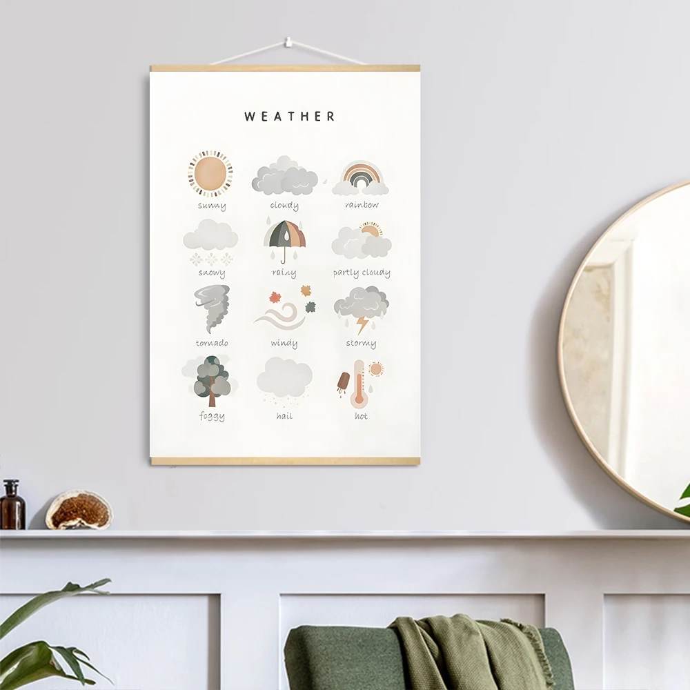 Educational Solid Wood Posters Alphabet Number Shape Colors Scroll Nursery Wall Art Nordic Posters and Prints Kids Room Decor