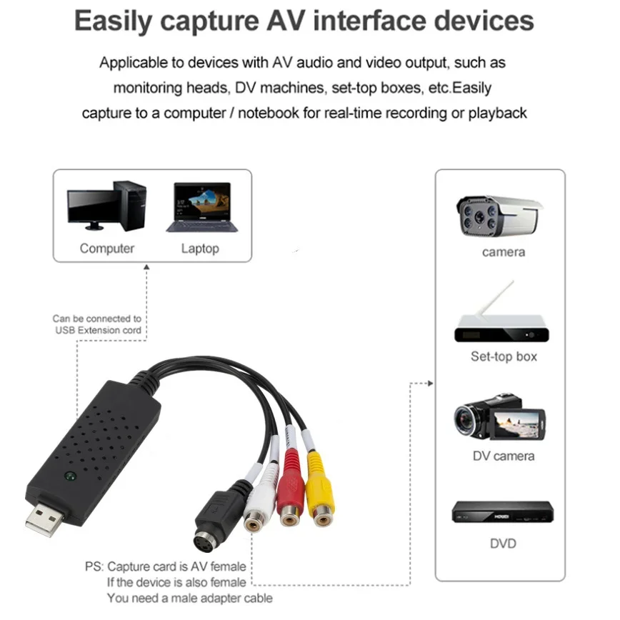 USB 2.0 RCA Composite S-video Audio Video Capture Card for DVD VCR Win 7/8/10 PC Laptop USB Audio Video Adapter High Quality