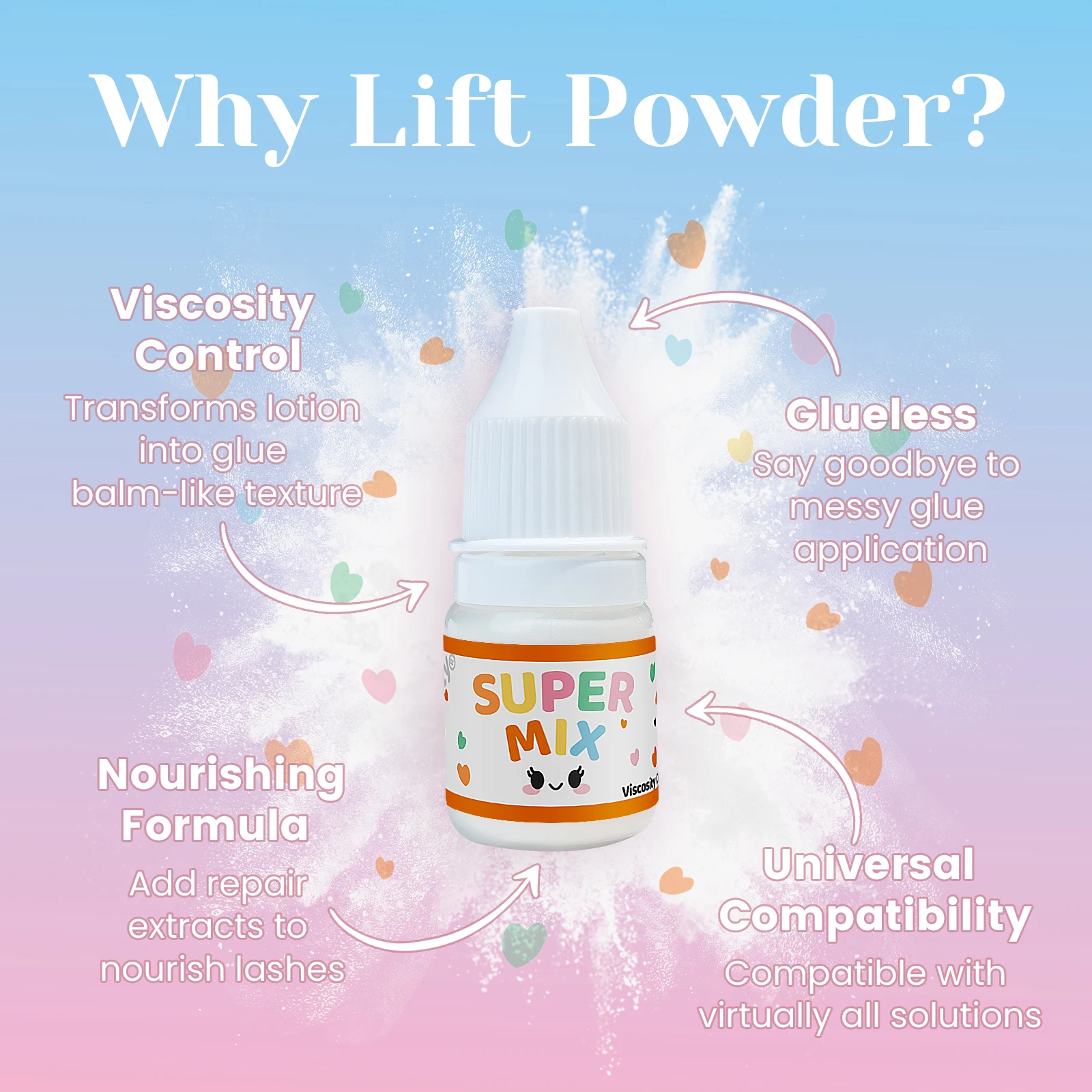 Libeauty New 5g Lash Lift Powder Eyelash Perm Lotion Blending Agent Mix With Lash Lift Lotion Stickier and Gentler For Home Use