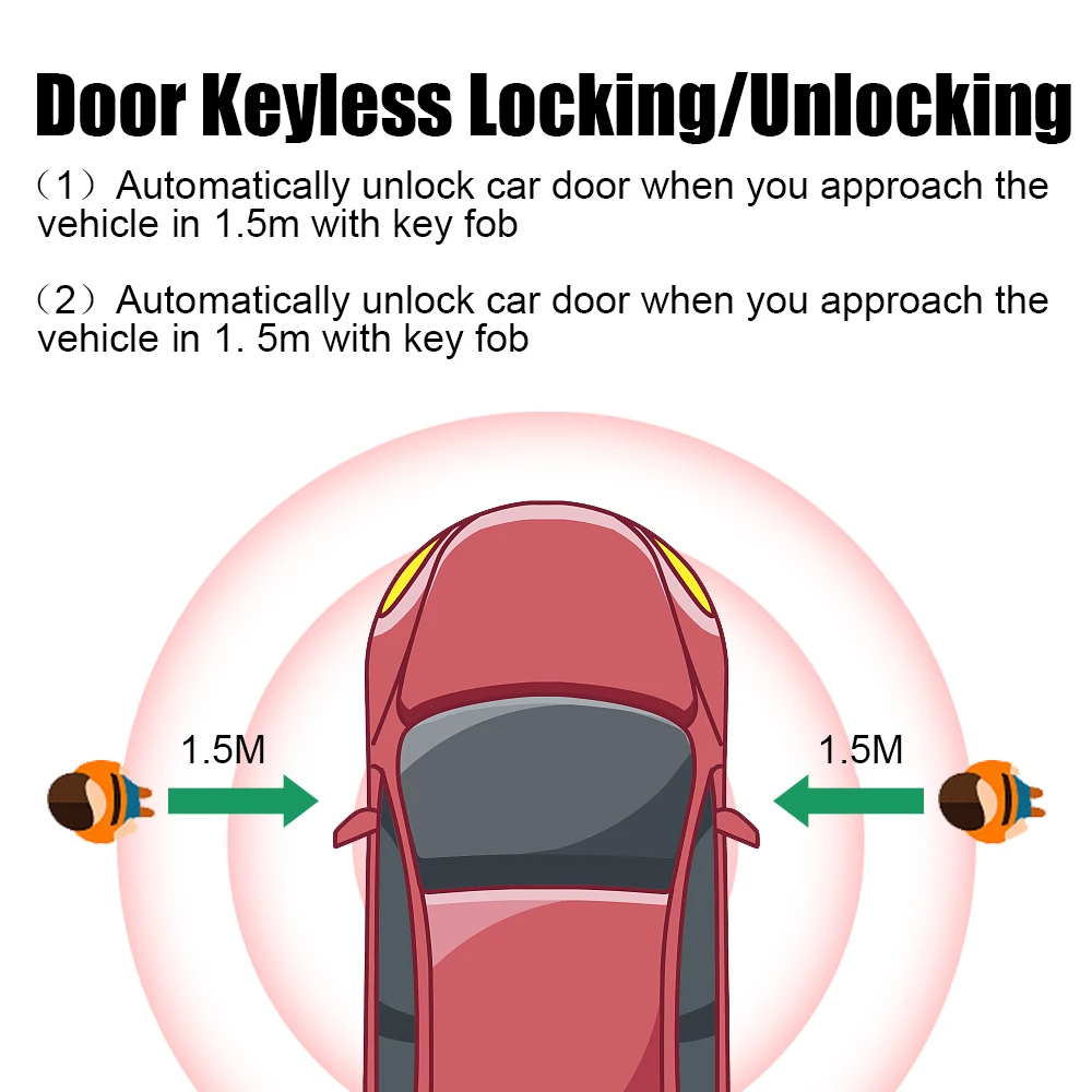 12V Universal Anti-Hijacking Intelligent Circuit Cut Off Kit Auto Unlock Immobilizer Device Keyless Access System