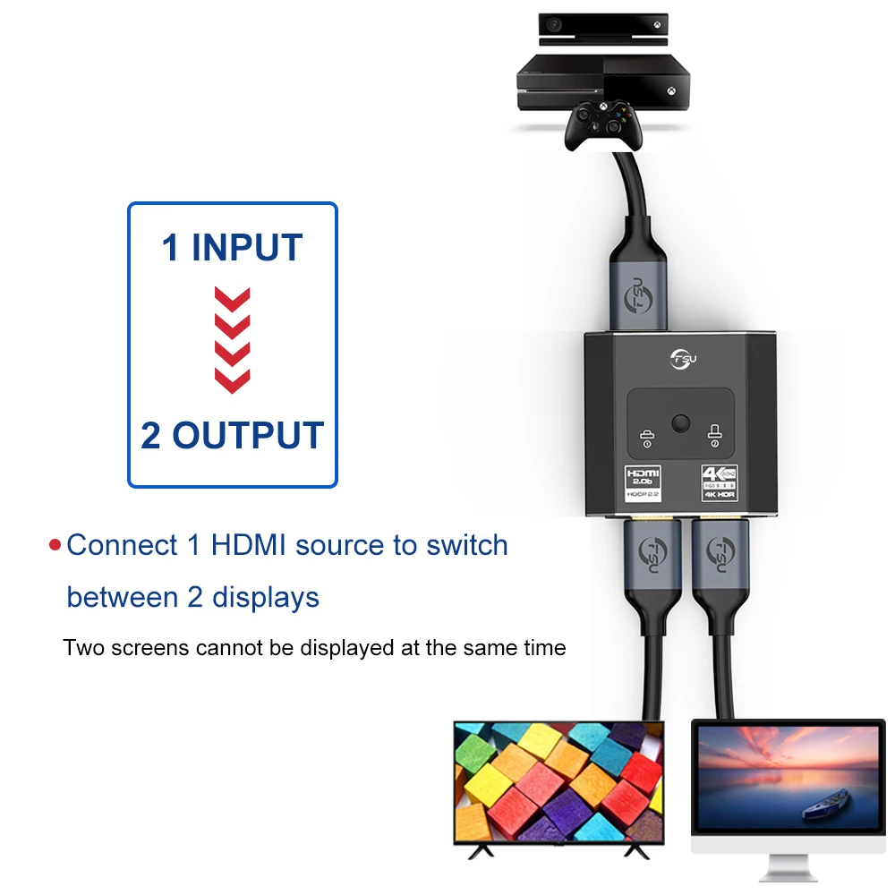 FSU HDMI-compatible Switcher 4K plitter KVM Bi-Direction 1x2/2x1 HDMI-compatible Switch 2 in1 for PS4/3 TV Box Switcher Adapter