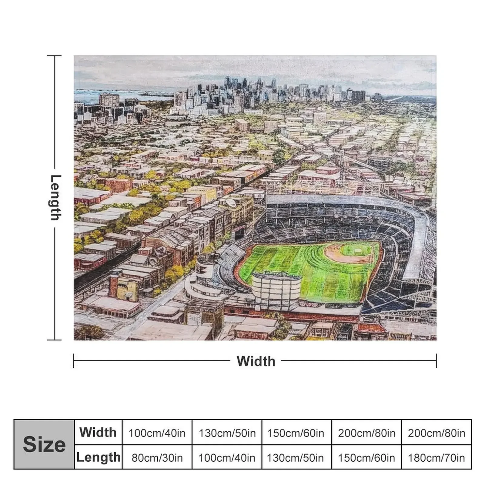 Wrigley Field 2020 Throw Blanket Blankets For Bed Luxury valentine gift ideas Blankets