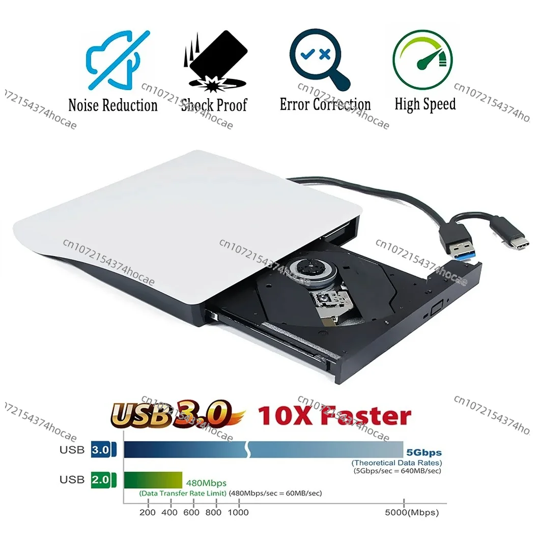USB 3.0 & Type-C External DVD Burner, 8X High Speed DVD-RW Optical Drive for Windows 10/11 Mac Laptop PC