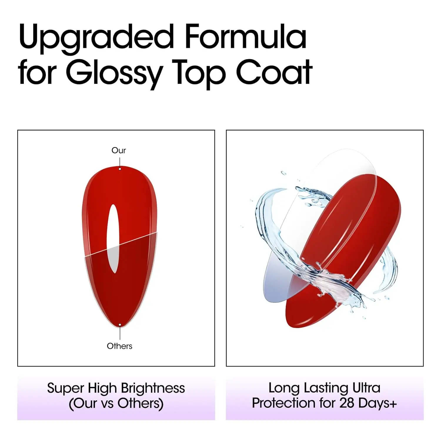 Gellen Nail Gel Base Coat Enamel Top & Growth No Wipe Polish 2 Pcs 18ml Superior Soak Off Set Lasting Ultra Glossy Topgel