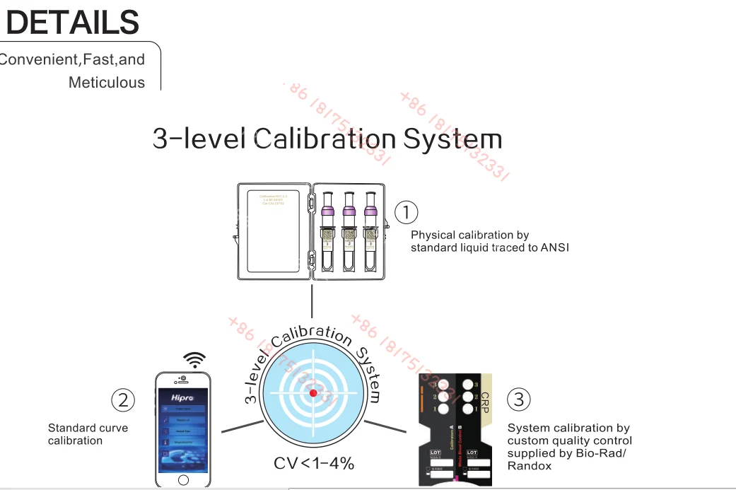 Rapid Accurate Top Sell Adenosine Deaminase Test Kit