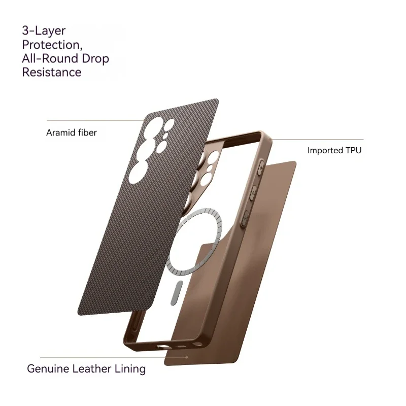 حافظة مغناطيسية من PITAKA لهاتف سامسونج جالاكسي سامسونج S25 رفيعة للغاية من ألياف الكربون كيفلر غطاء خلفي شل حافظة واقية هدايا