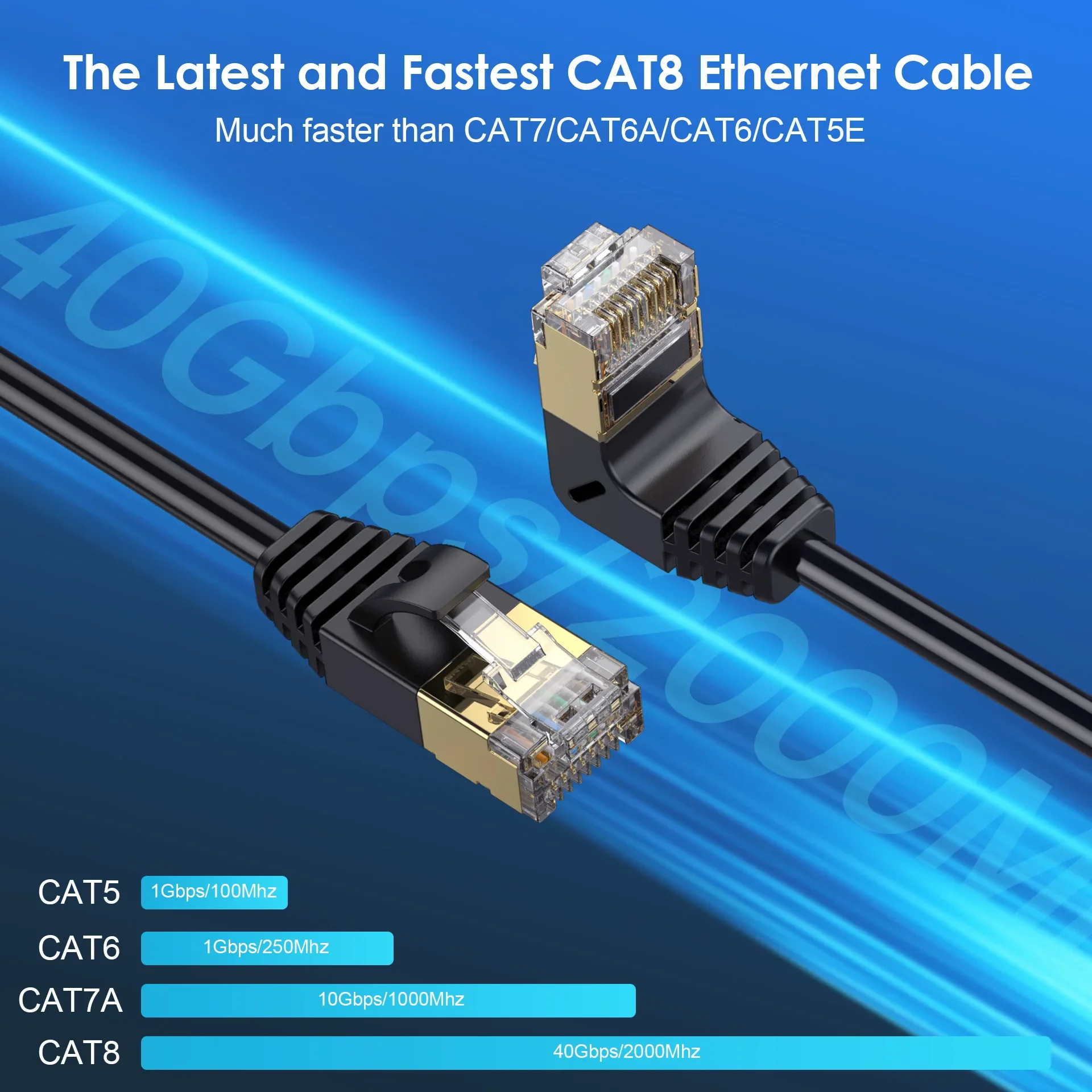 Câble Ethernet Cat 8, 50CM, haute vitesse, Slim, Gigabit STP, RJ45, LAN, 40Gbps, câble réseau, Code de raccordement pour routeur Ethernet