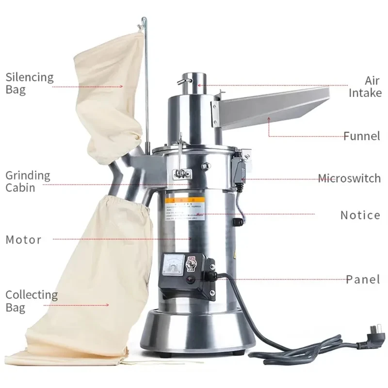 Vertical Type Stagewise Grain Spice Mill Pulverizer 2 Hammer