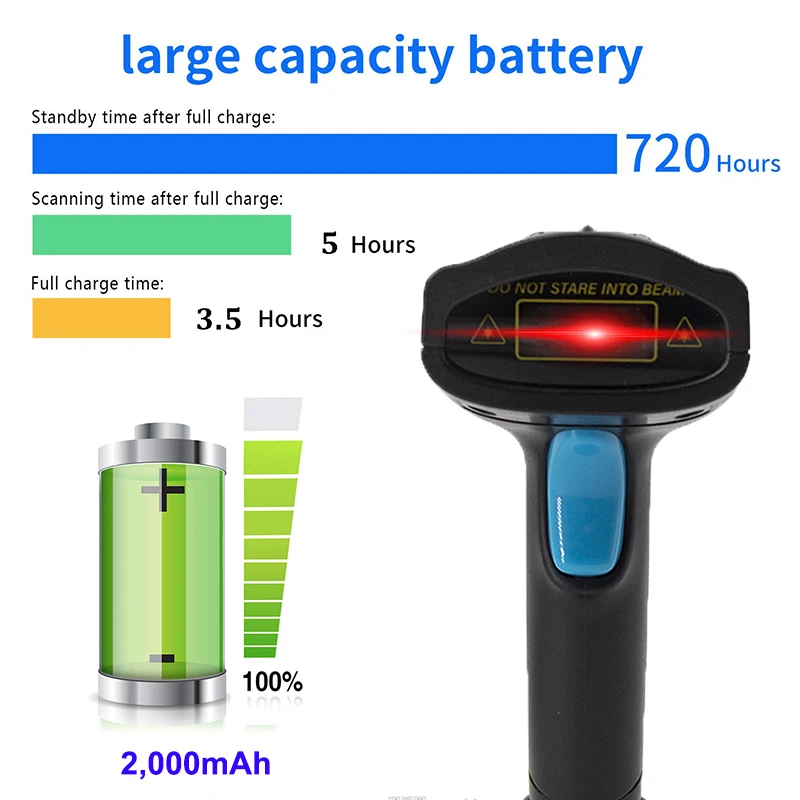 Imagem -06 - Portátil sem Fio 2d Barcode Scanner Handheld qr Code Reader Quick Identify Bar Code Cmos para Retail Warehouse 1d 2d