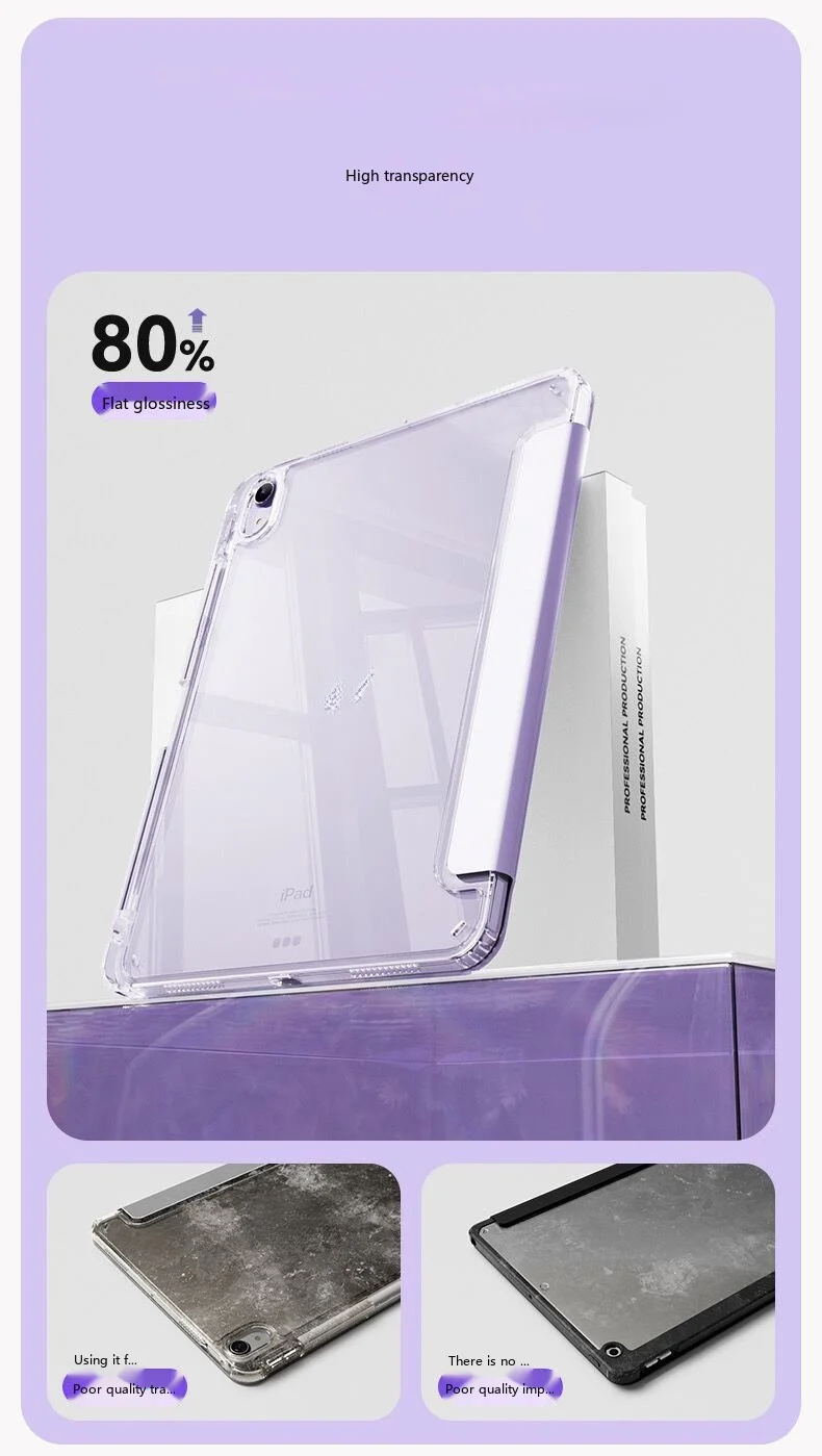 Für iPad 12 11 10,9 10,2 9,7 Zoll Acryl 3+Y Magnetische Bildschirmsperre Stoßfeste Schlaf-Wach-Hülle – Detail 5