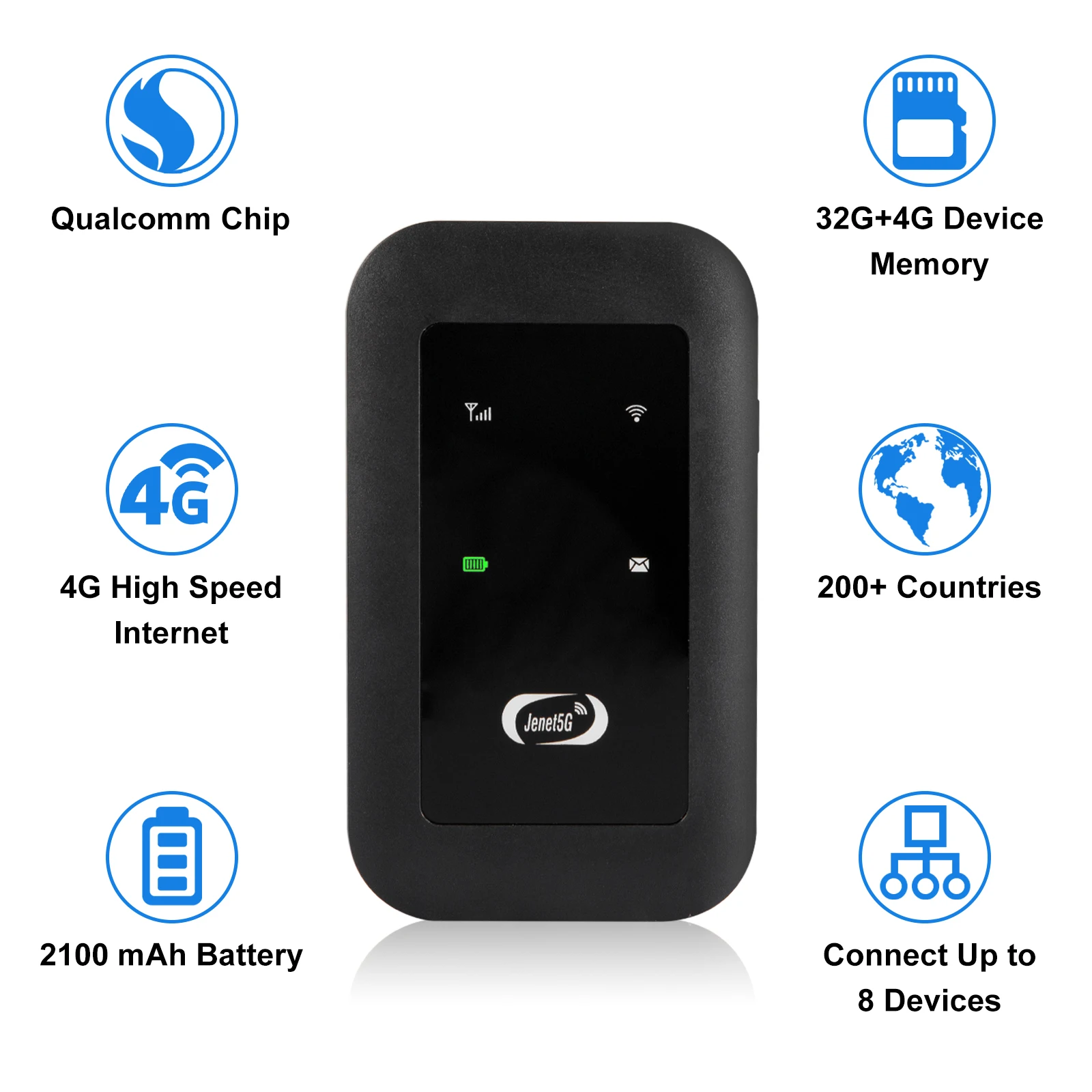 Jenet-módem MDZ2895 para exteriores, 4G MF800 enrutador inalámbrico, punto de acceso Wifi, Universal, barato