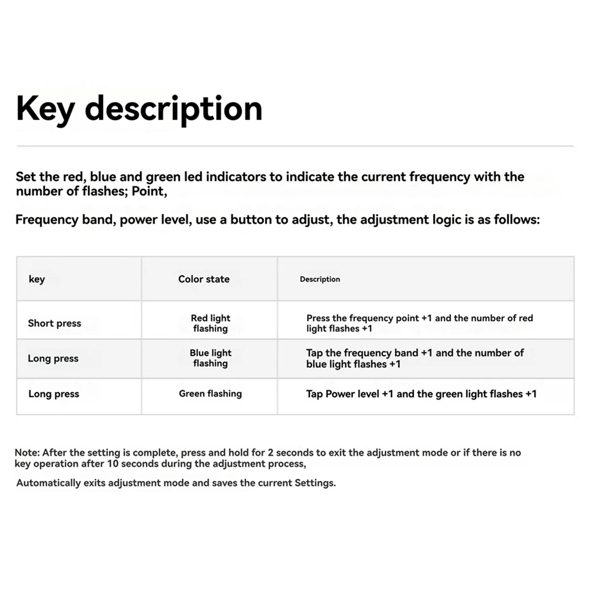 NEW Borg 5.8G Micro-Type 150mW VTX FPV Racing Video Camera FPV Video Transmitter FPV Camera for FPV Racing Drone RC Car