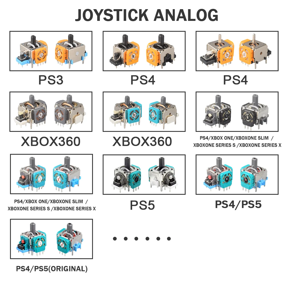 Módulo de Sensor Joystick Analógico 3D, Potenciômetro, Polegar para PS3, PS4, PS5, Xbox One, 360, Série Peças de Reparo do Controlador, 2023, Novo