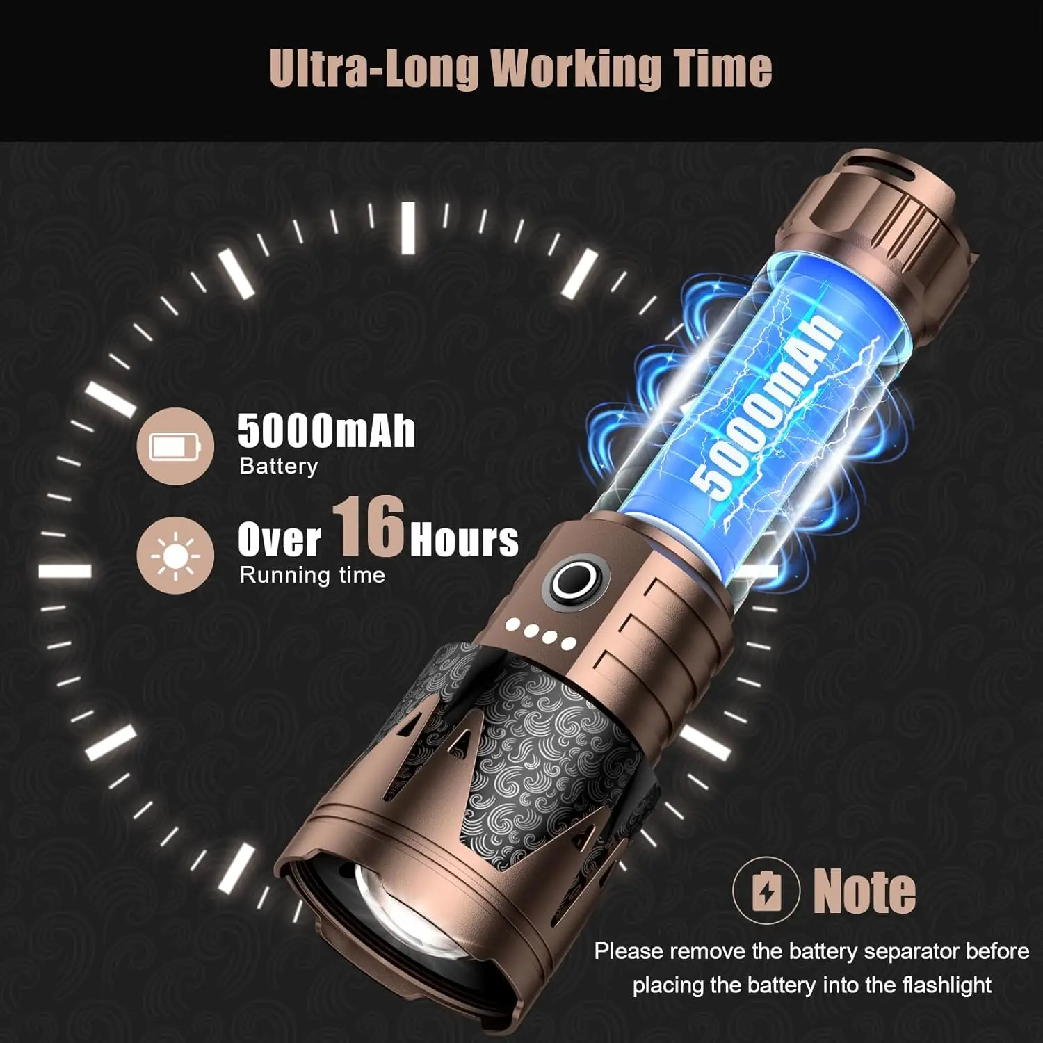 Rechargeable Zoomable Flashlight with Ignition Lens, 5000 Lumens, 6 Modes, Waterproof for Camping and Emergency Use