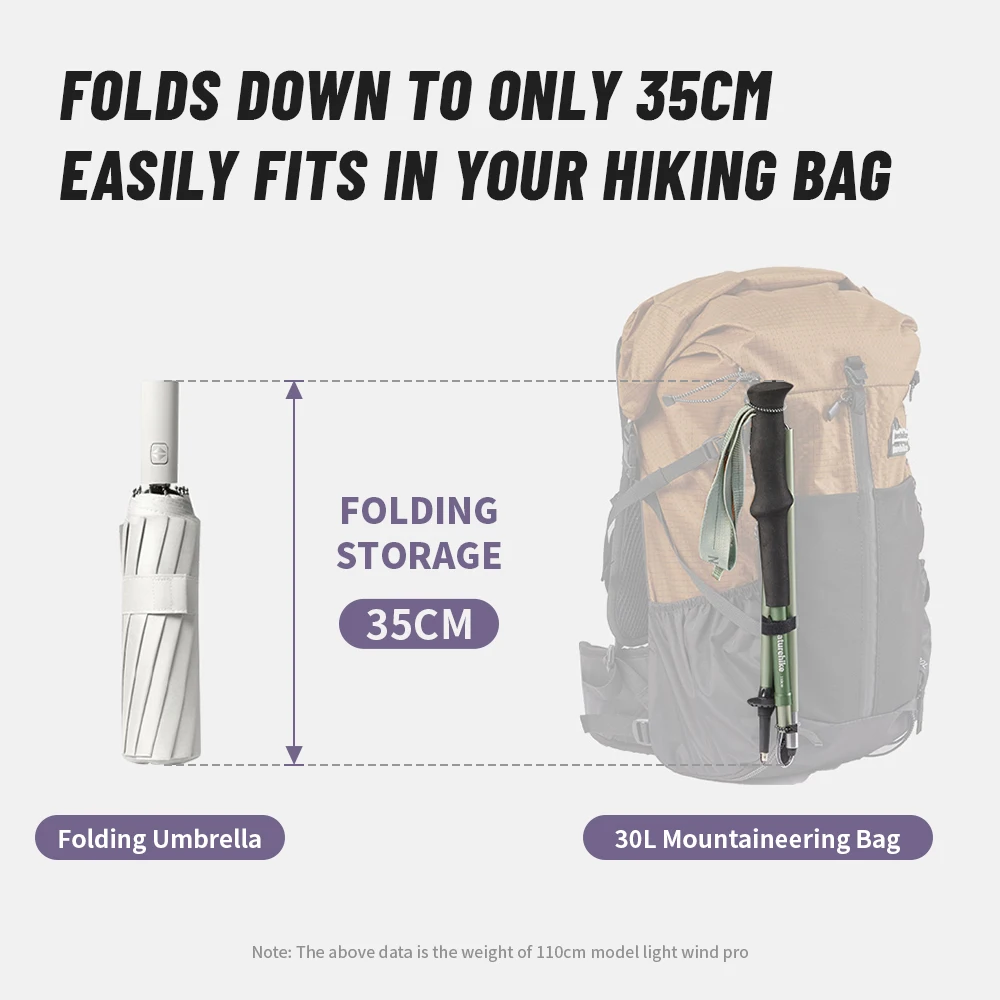 Thumbnail 3 - #23 Latest Hiking Poles Offers