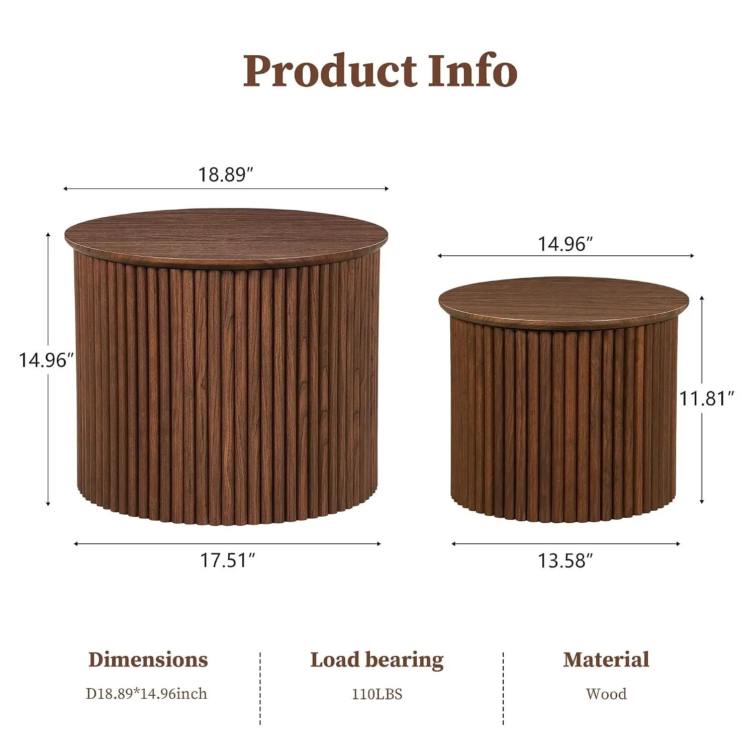 Round Nesting Coffee Table Set of 2 Fluted Wood Side Table Mid Century Modern Living Room Small Space Walnut, Customized