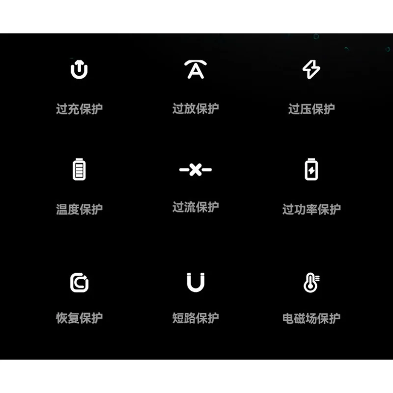 Suitable for 100W High-power Two-way Fast Charging Notebook Power Bank Energy Column 20000mAh Large-capacity Mobile Power Supply