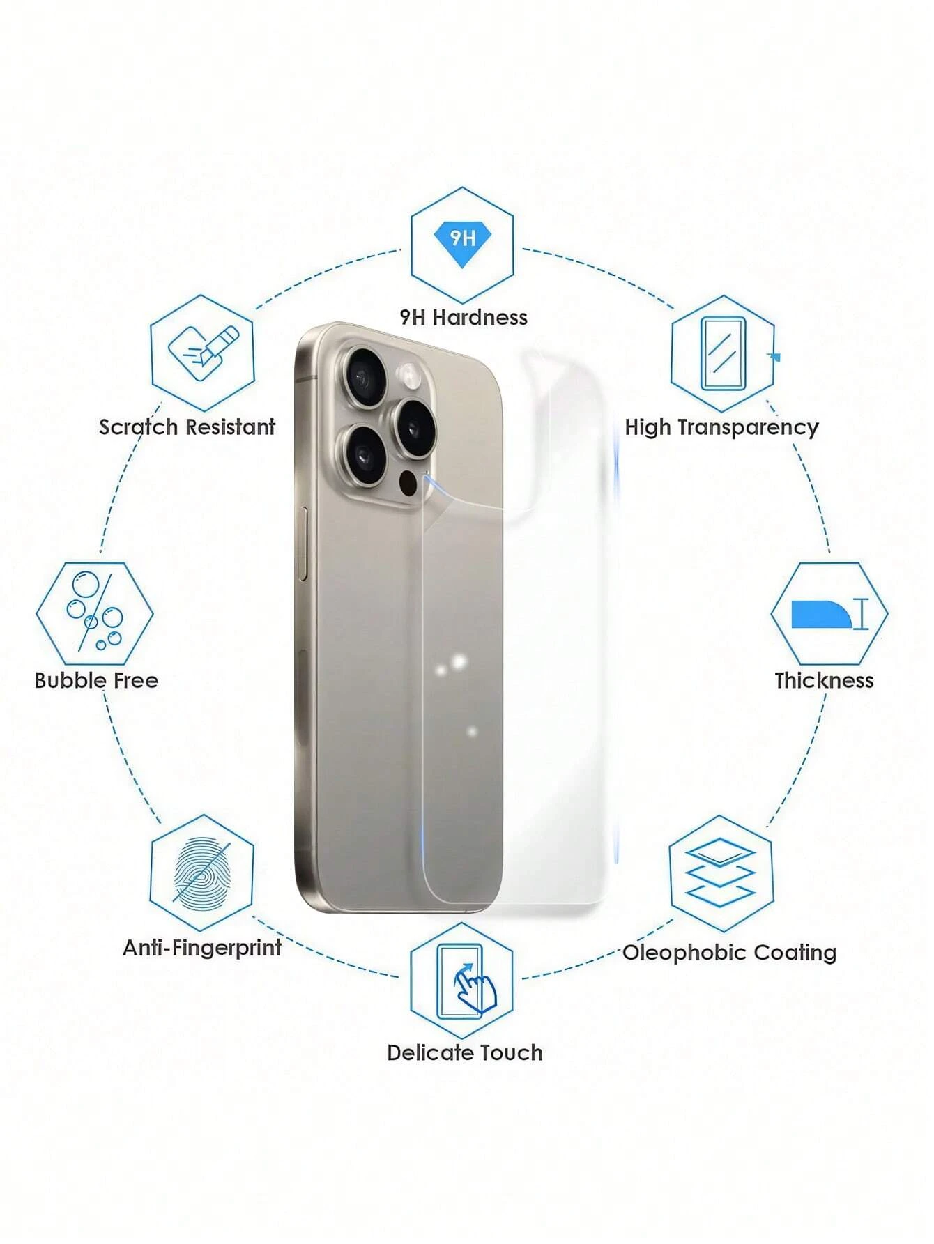 NNBILI 5PCS Zurück Bildschirm Gehärtetes Glas Für iPhone 16 15 12 14 13 11 Pro Max 16e 12 13 mini Handys Hinten Screen Protector Filme – Detail 5