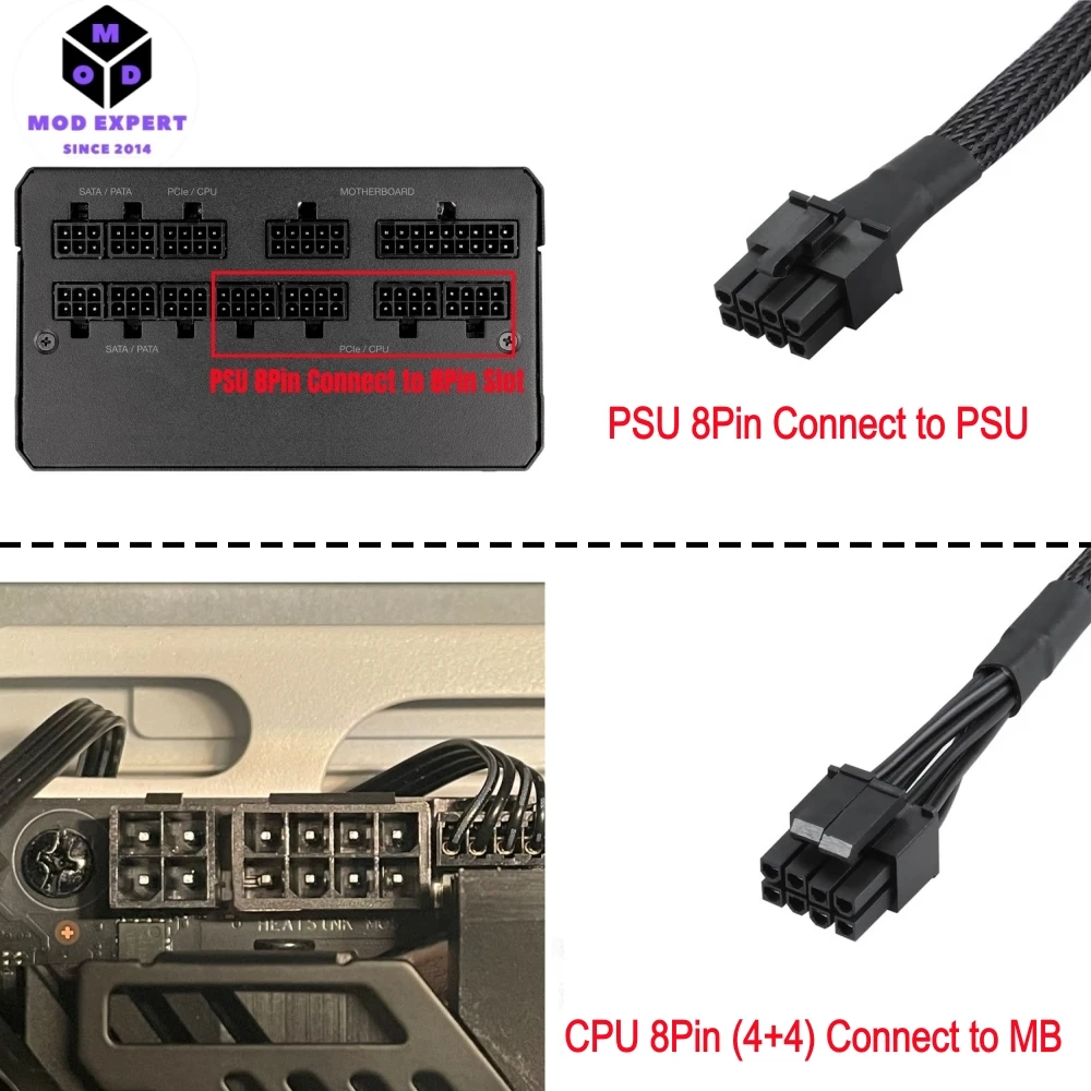 CPU Power Cable 8Pin to 4+4Pin EPS12V for Corsair RM750e, RM850e, RM1000e, RM1200e, RM-e Type 4 Modular, Sleeved Net, 60CM 18AWG