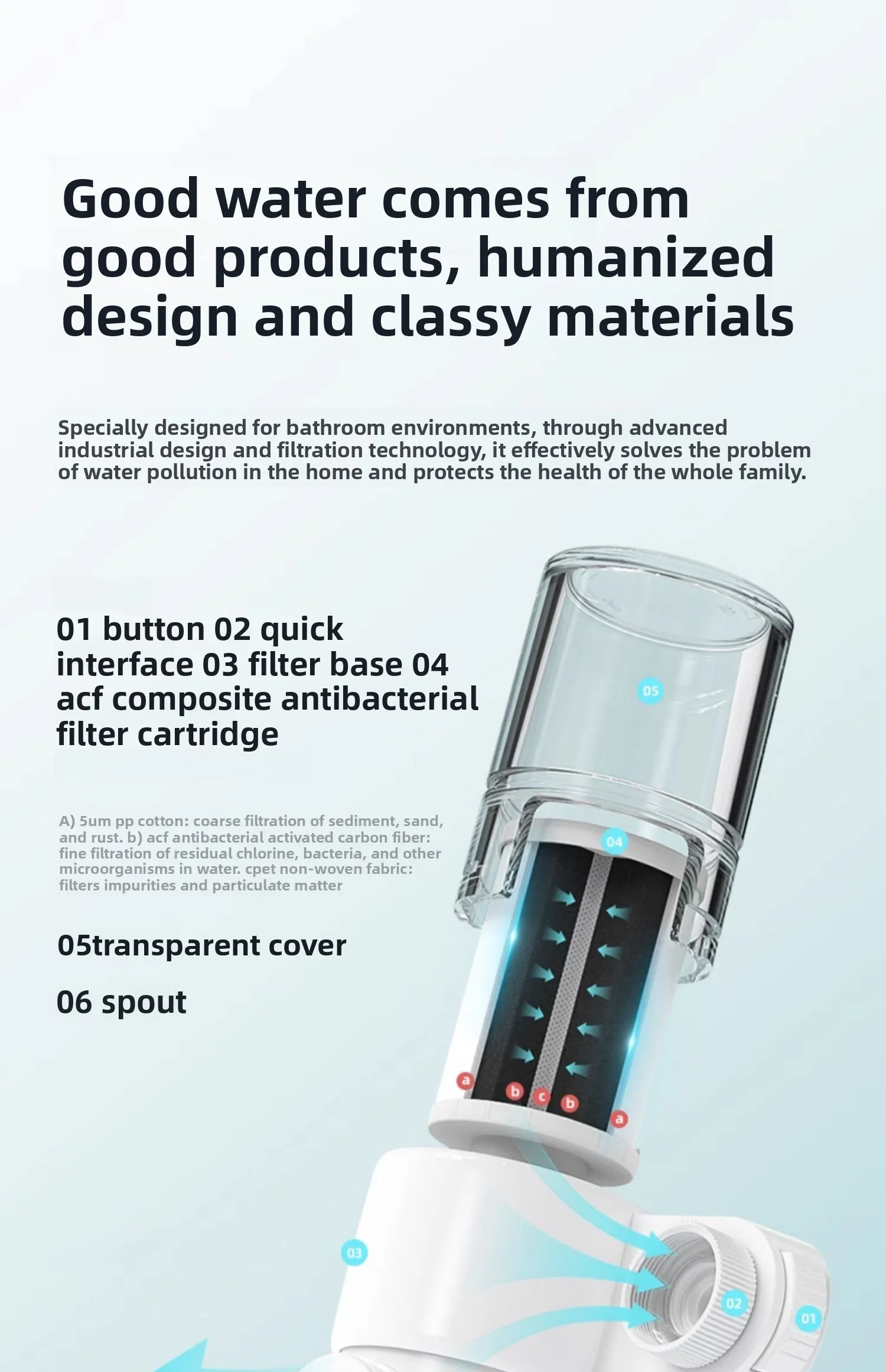 Antibacterial Tap Water Filter, Household Water Purifier for Bathroom Sink, Tap Water Filtration for Washing Face