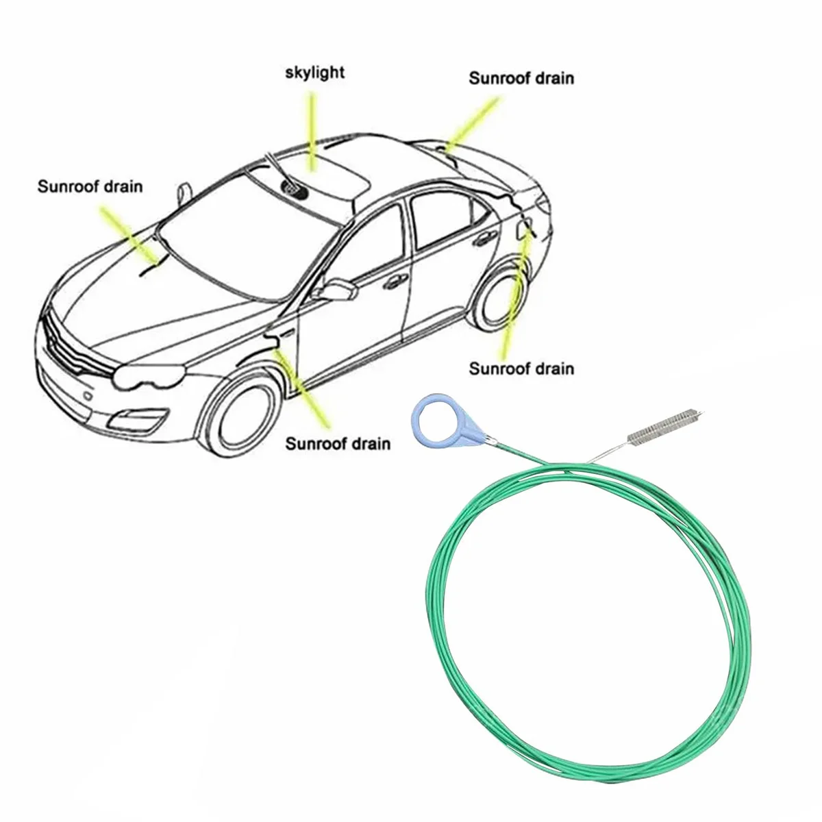 3/5/10M Drain Cleaning Brush Set, Car Sunroof, Door & Windshield Unblocker, Cleaning Tools Kit