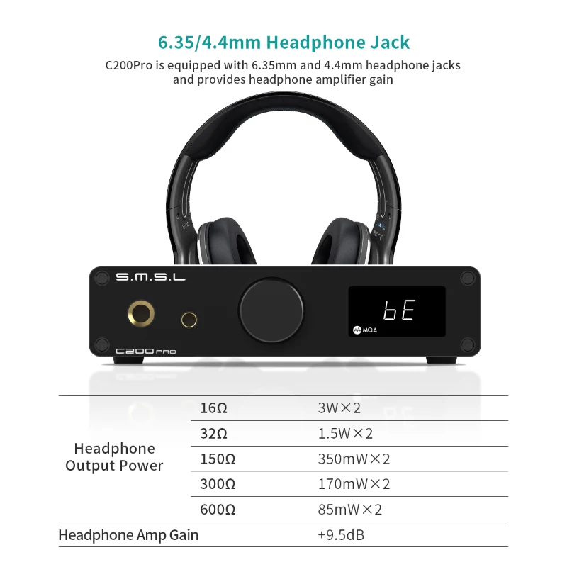 SMSL C200 プロ MQA LDAC DSD512 AptX-HD HIFI ヘッドフォンオーディオ Bluetooth USB DAC アンプアンプリモコン付き 4.4 ミリメートルバランス