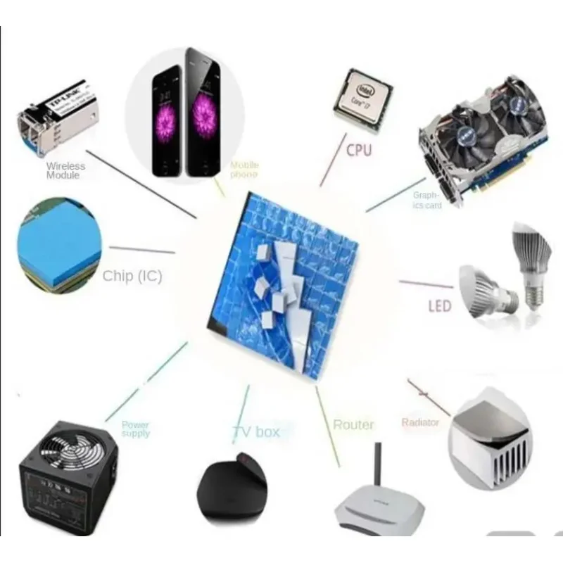 High Thermal Conductivity Silicone Pad 15X20X10mm CPU