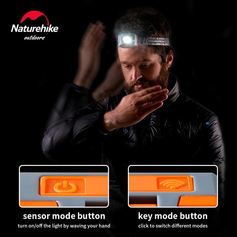 Farol de Cabeça Naturehike LED Recarregável USB para Acampamento e Pesca — foto 2