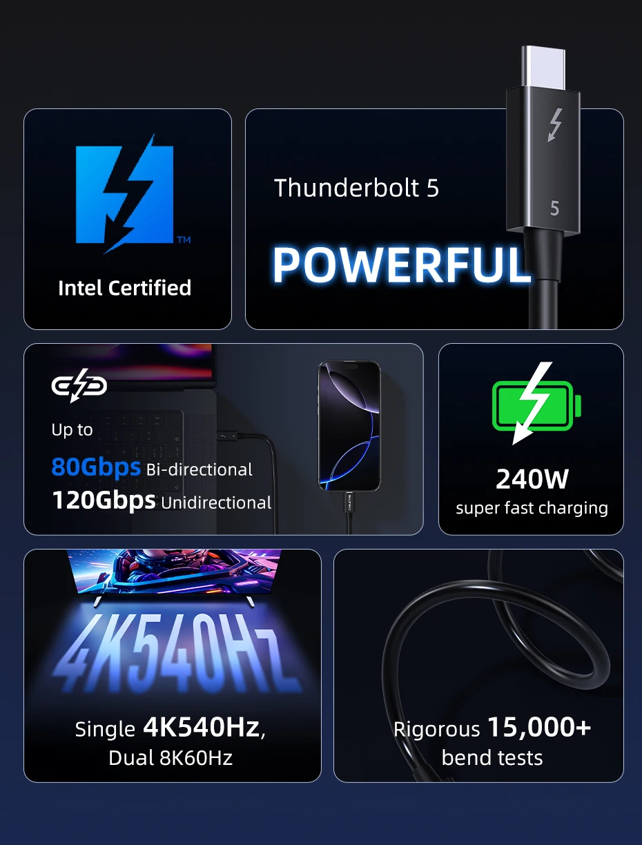 CABLETIME Thunderbolt 5-Kabel Intel-zertifiziertes 120 Gbit/s PD 240 W Datenkabel Schnellladung 8K60 Hz Typ-C-Kabel für Mac/PC iPad SSD – Detail 2