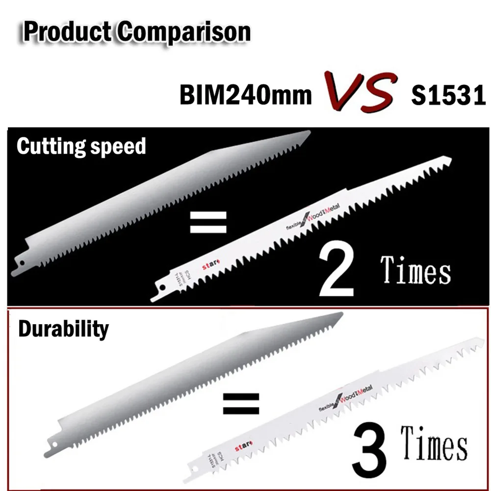 1PC 240mm Reciprocating Saw Blade 220mm Working Length For Cutting Wood Bamboo Plastic Meat Bone Cutting Tools BIM Blades