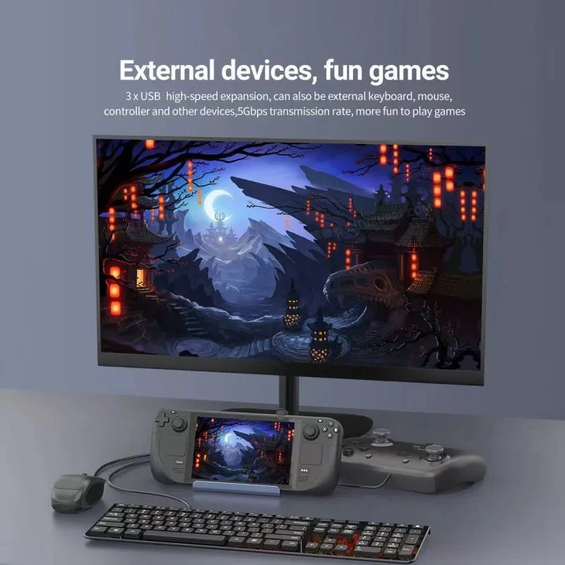 Stacja dokująca 6 w 1 z obsługą 4K HDMI, Ethernetem, 3 portami USB i ładowaniem PD100W, kompatybilna z Steam Deck/ROG Ally/Legion Go