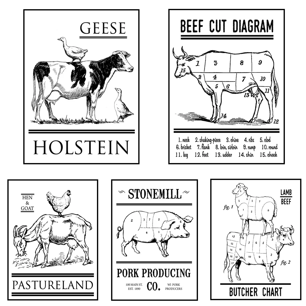 Butcher diagram pig sheep beef cut diagram poster, cow parts, pork production logo, farm animals cow sheep goose illustration