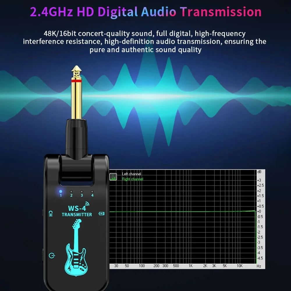 2.4G Wireless Guitar System Rechargeable Guitar Transmitter Receiver Set for Electric Guitar Bass Electric Wind Instruments