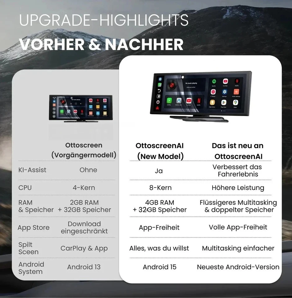Ottocast Android 15 OttoScreen Portable Car Display AI Screen 11.4