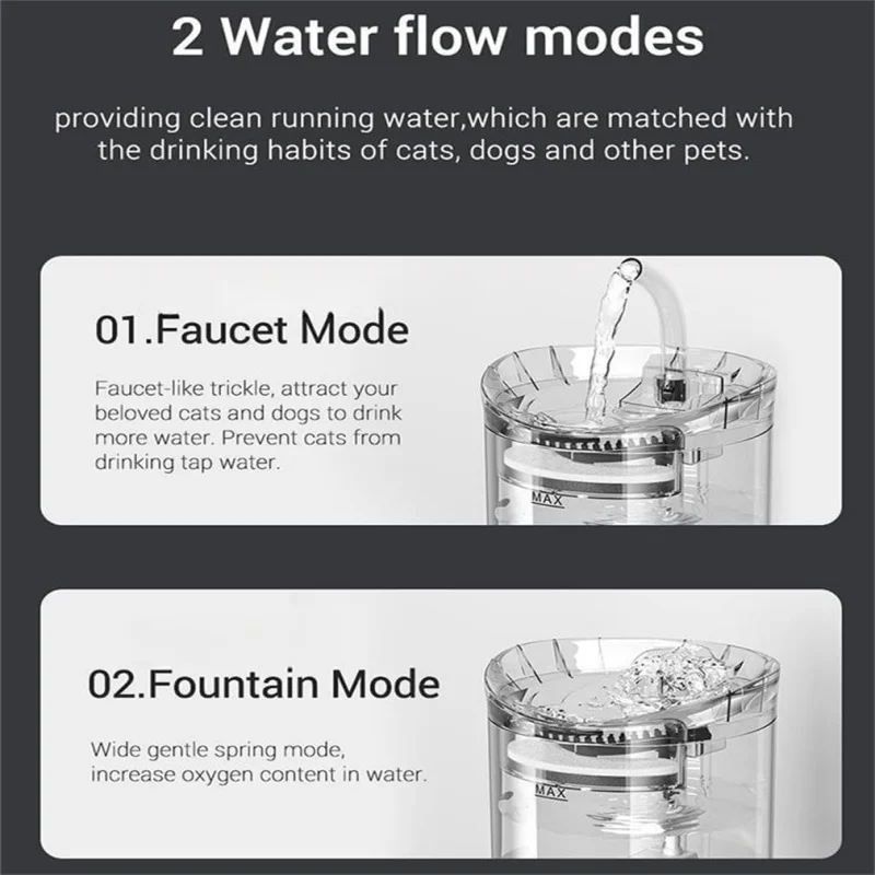 Pet Fountains 2L Automatic Smart Drinker Feeder Water Dispenser Water Fountain Filter for Cats Pet, Clear