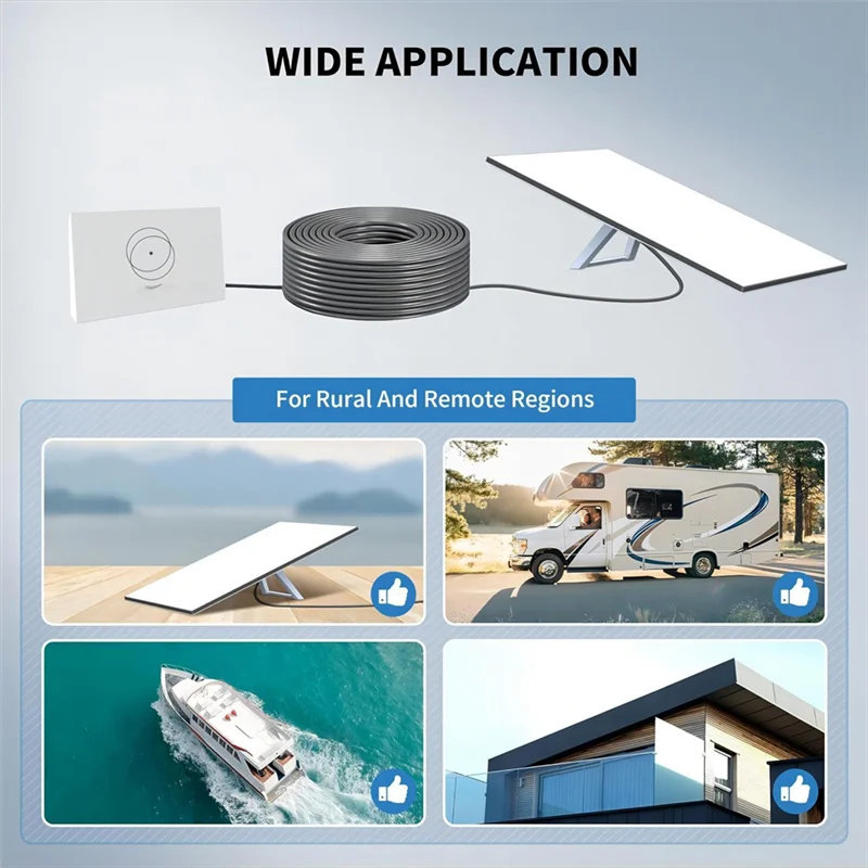 ABKN - Kabel do Starlink Gen3, Router 3. Generacji, Kabel Sieciowy RJ45, Kabel Przedłużający 3. Generacji