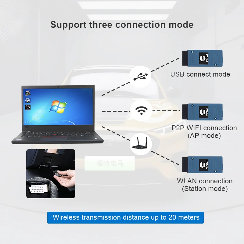 Scanner de diagnóstico VNCI VCM3 para novo For-d Ma-zda suporta CAN FD DoIP suporta 4 canais CAN BUS