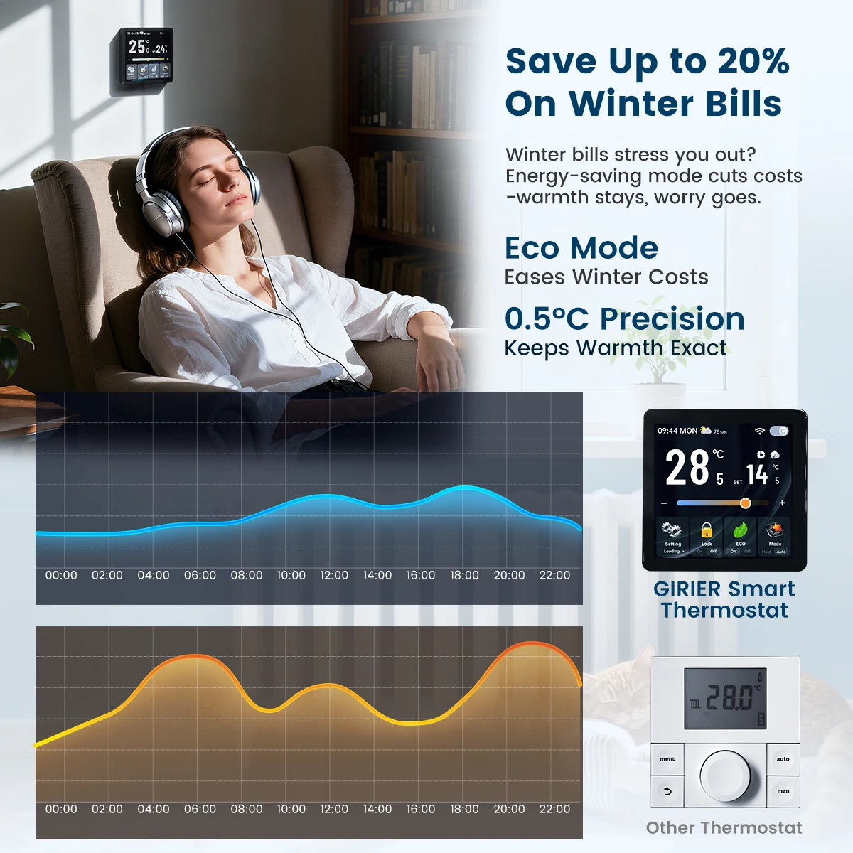 Thumbnail 3 - #18 Trending HVAC Controls Right Now