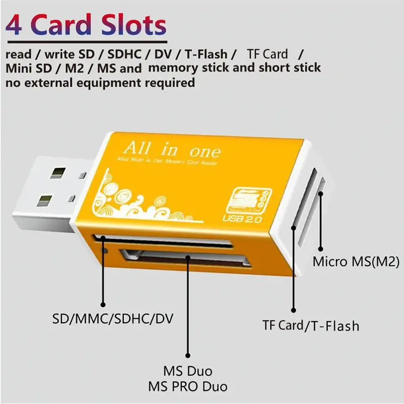 Adaptador de lector de tarjetas de memoria USB 2,0 multi todo 4 en 1 para Micro SD SDHC TF M2 MMC MS PRO DUO ordenador portátil Carmero