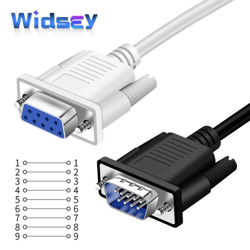 DB9 Direct Connecti…