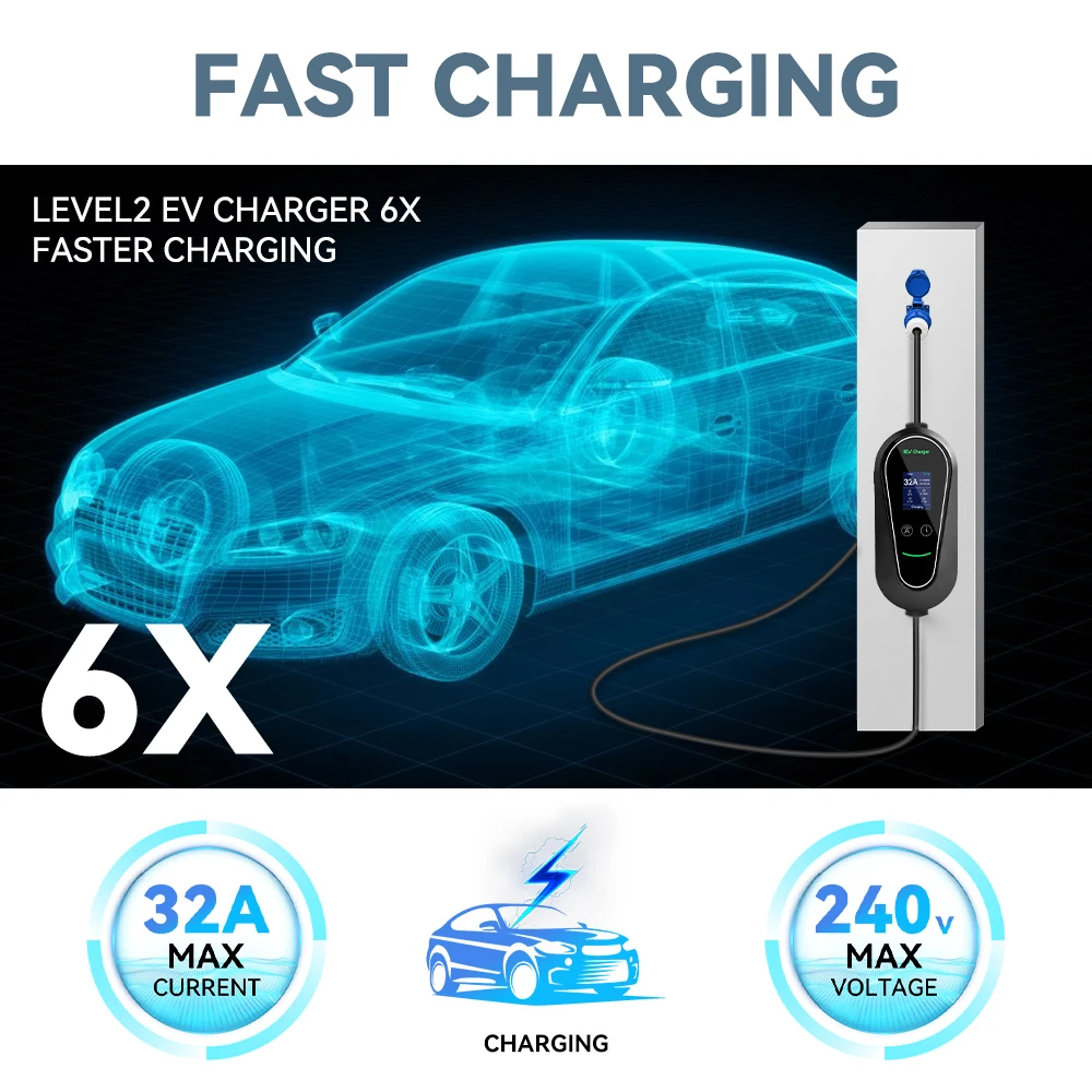 Caricatore EV portatile 7kW per Tesla NACS caricatore spina Wifi APP caricabatteria per auto di controllo con set scatola di ricarica per programma di ritardo per Tesla