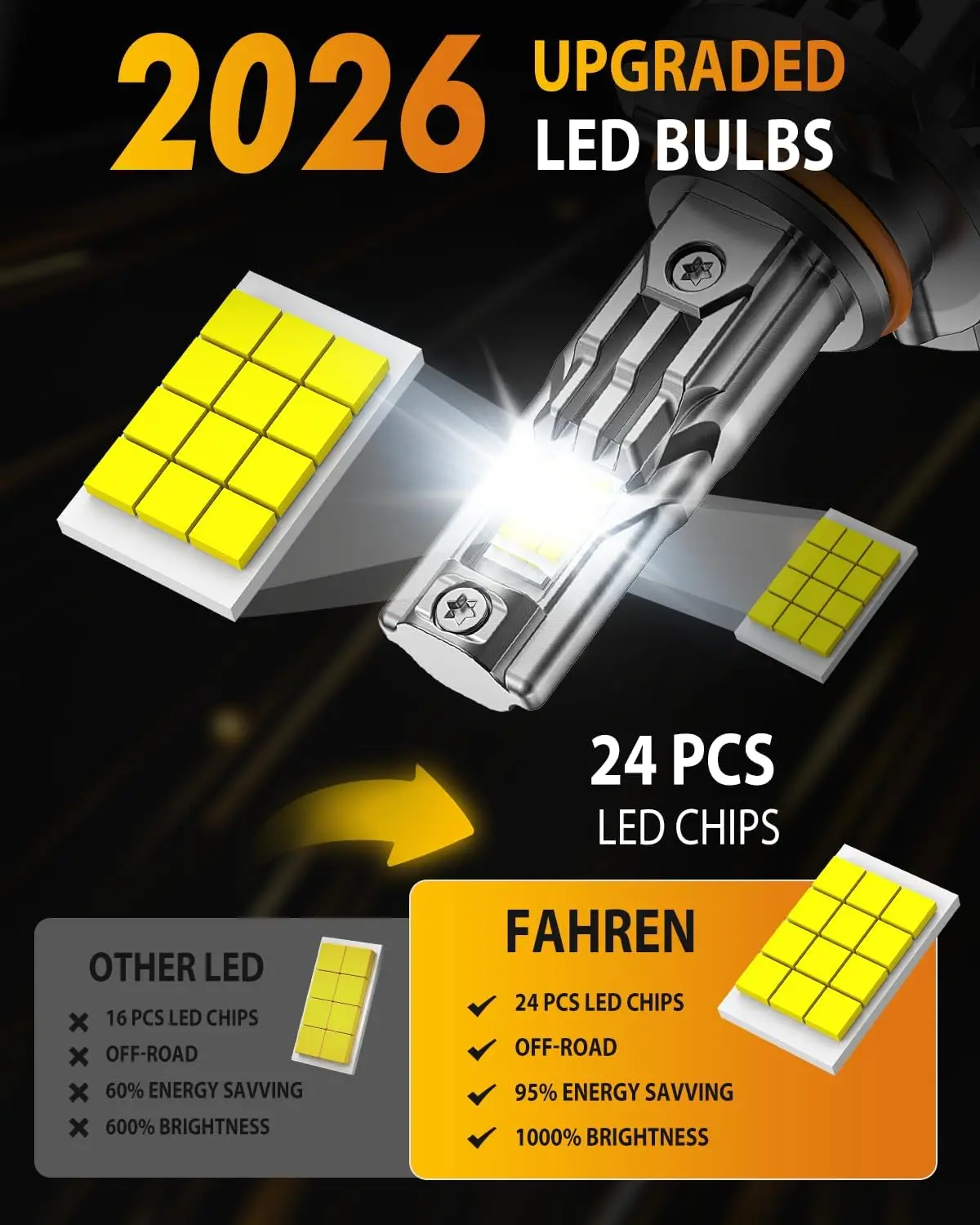 Termitor Upgraded H11/H8/H9+9005/HB3 LED Headlight Bulbs, 850000LM 2000% Ultra-Bright, 1:1 Mini Size, 6500K Cool White, 80000+ Hours Lifespan High & Low Beam, Easy Install No Adapter Required, IP68 Waterproof, Pack of 4