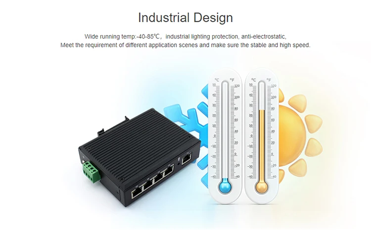 

USR-SDR050 10/100 МБ 10-58 В Источник питания POE Ethernet Промышленный коммутатор с 5 портами Ethernet