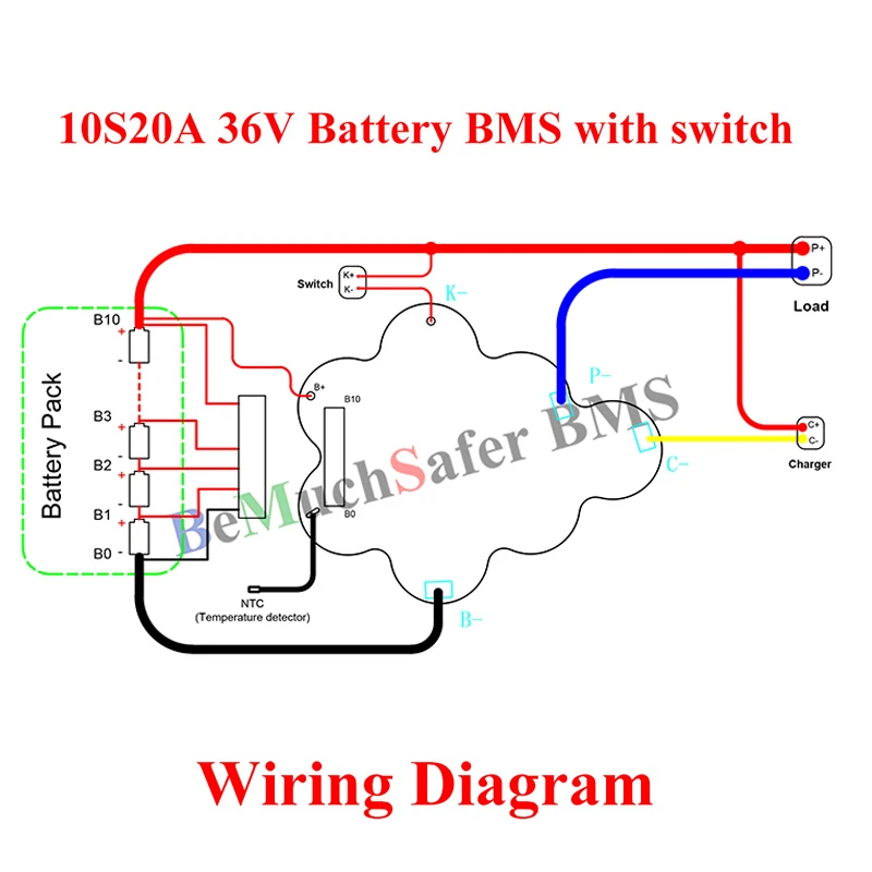BeMuchSafer 10S 20A 36V BMS Отдельный порт 10S20A 36V PCM с переключателем включения/выключения для DIY EEL MINI IE-MINI ID-MINI Чехол для аккумулятора для электронного велосипеда