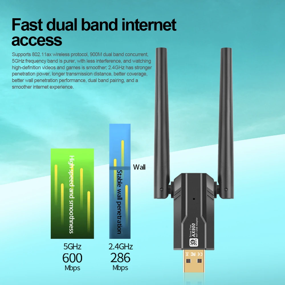 ミニusb wifi6ドングルwifiネットワークカード,900Mbps,デュアルバンド,2.4g,5ghz,PC,ラップトップ,Windows用のコントローラー,10, 11