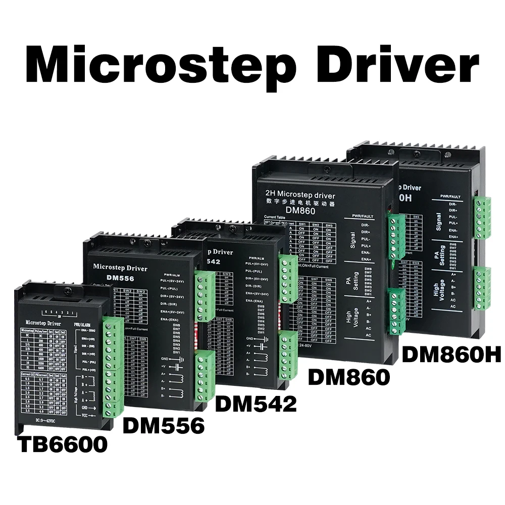 Controlador Microstep TB6600 DM542 DM556 DM860 DM860H controlador Cintroller Motor Microstep carcasa sin escobillas para 42/57/86 Nema17 Nema23