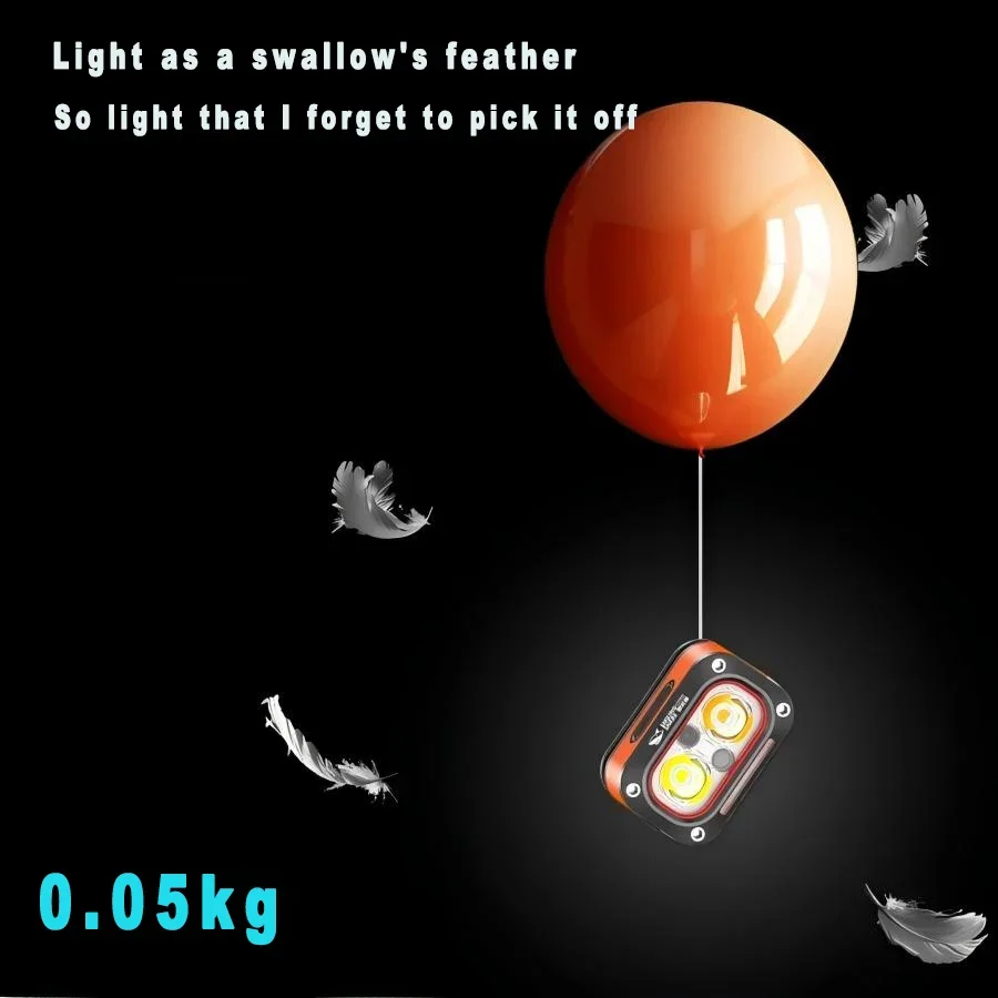 

Headlamps LED Rechargeable Super Bright Adjustable Smart IR Motion Sensor Ideal For Fishing Working Camping Hiking Cycling