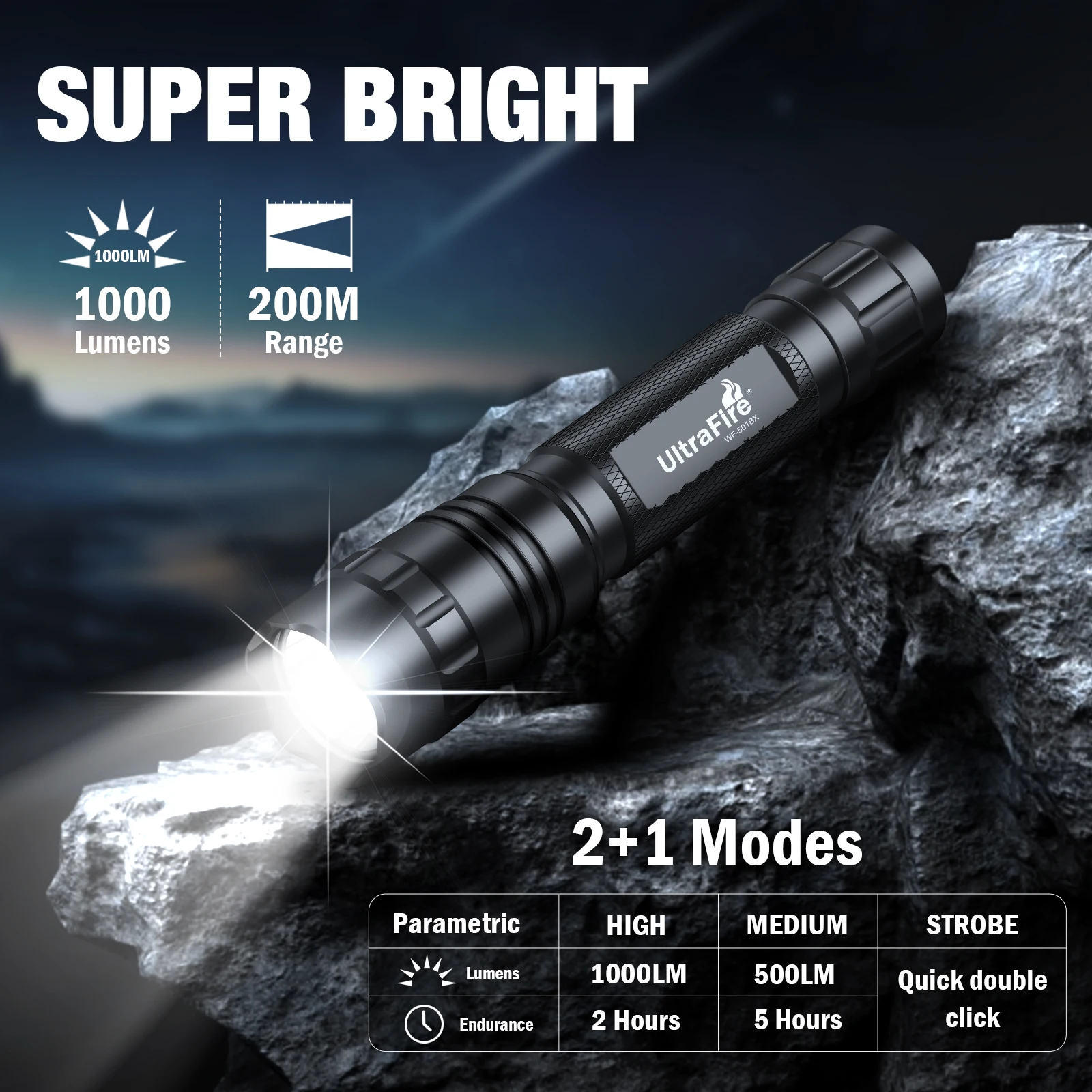 UltraFire WF-501BX Army Tactical Flashlight 1200LM High Power 3 Mode Police Flashlights 18650 USB C Rechargeable LED Torch Light