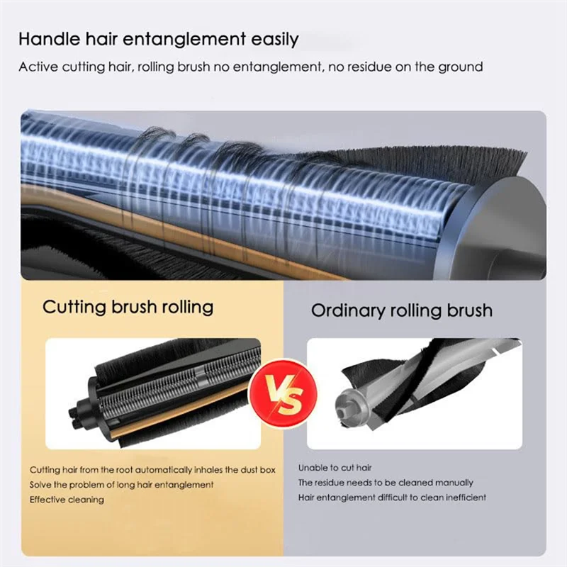 Conjunto de tira de escova BAAN-Tricut Fordreame X30 X40 L40 Ultra Xiaomi X20 Pro / X20 Max / X10 + / X20 + Peças de reposição de escova principal