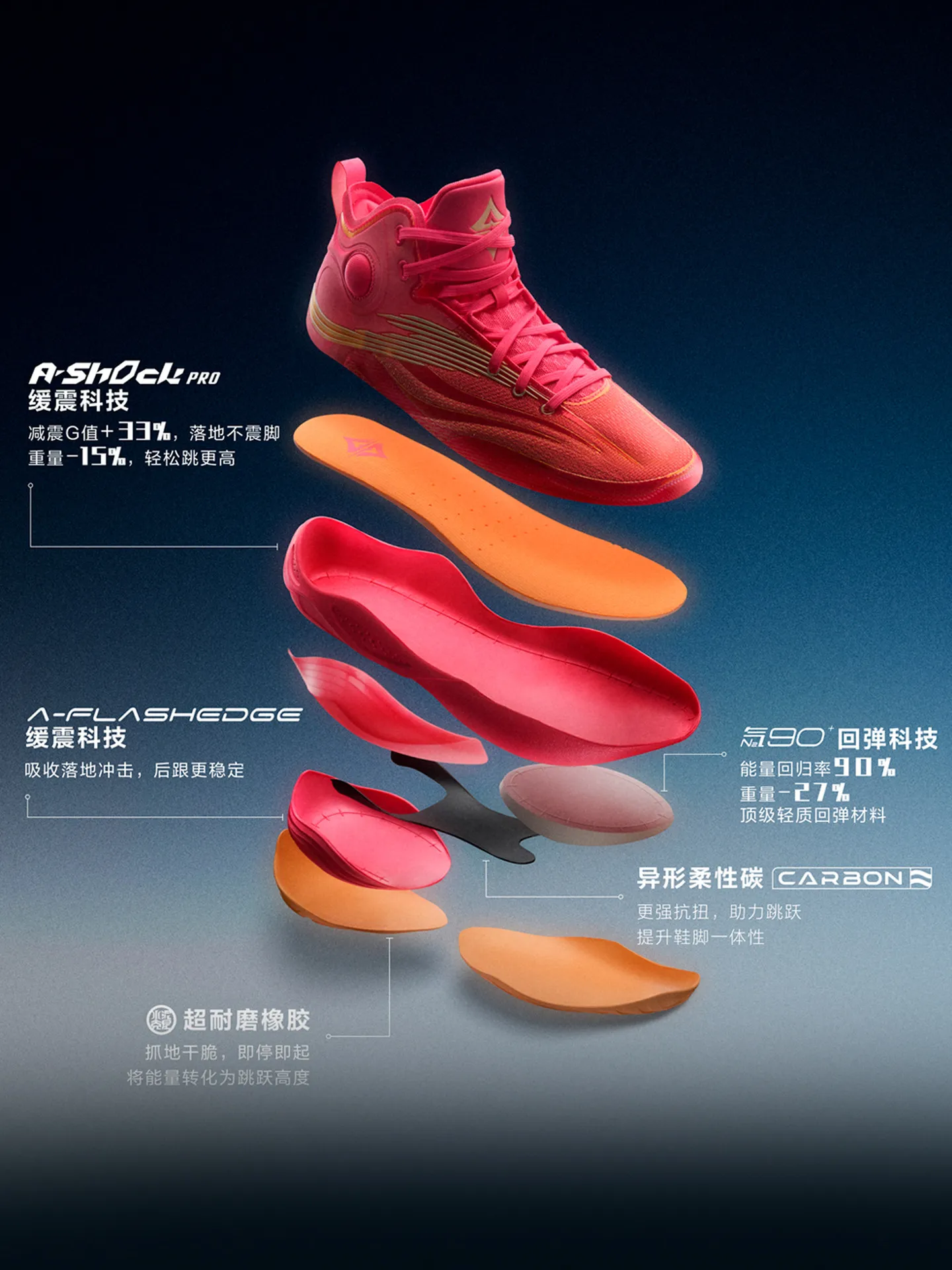 ANTA Male nitrogen technology anti torsion, cushioning, rebound, wear-resistant professional sports high top basketball shoes